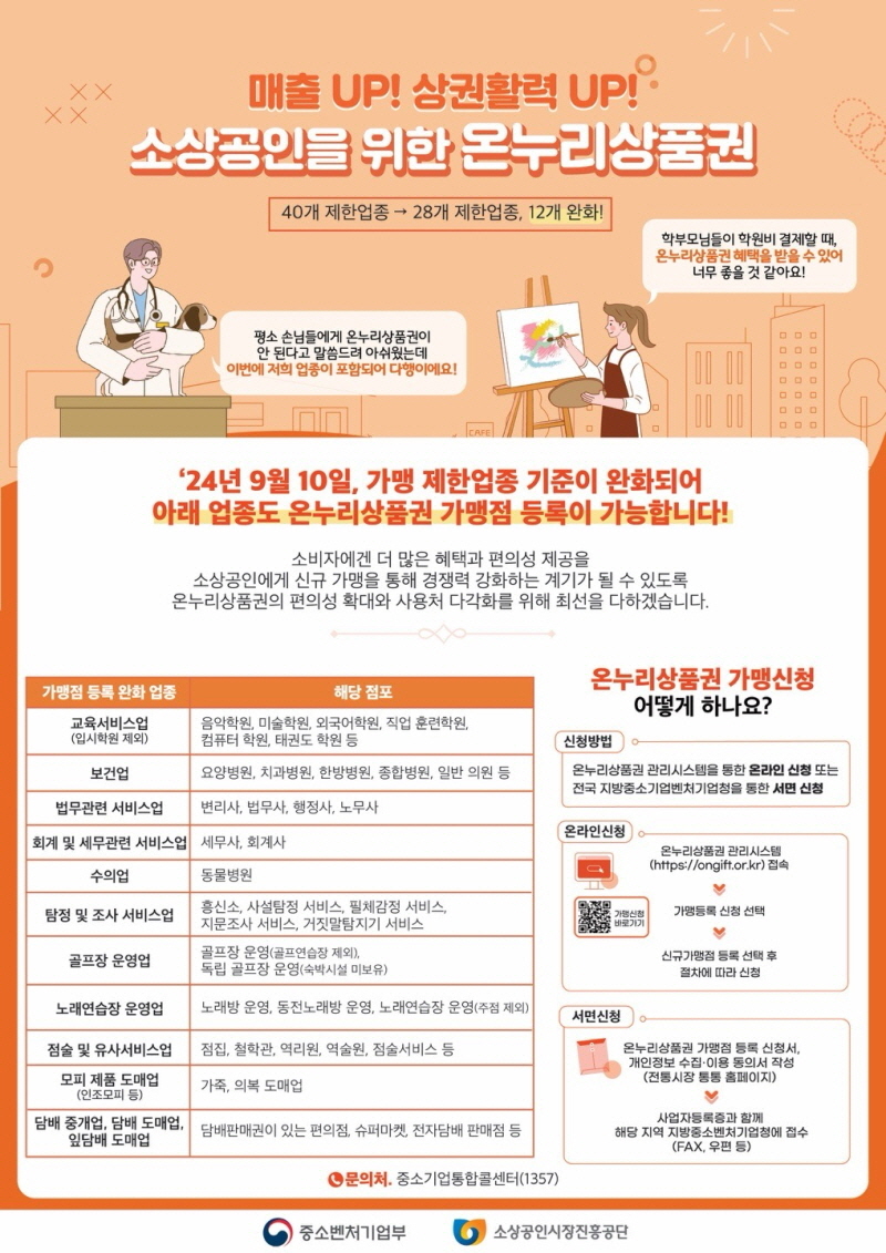 앞으로 온누리상품권 사용처 늘어난다, 가맹 제한업종 대폭 완화