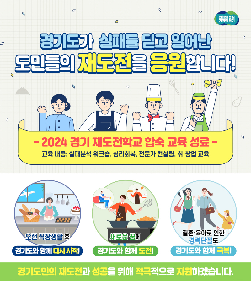 경기 재도전학교, 실패를 극복하고 재도전의 용기와 희망을 심다